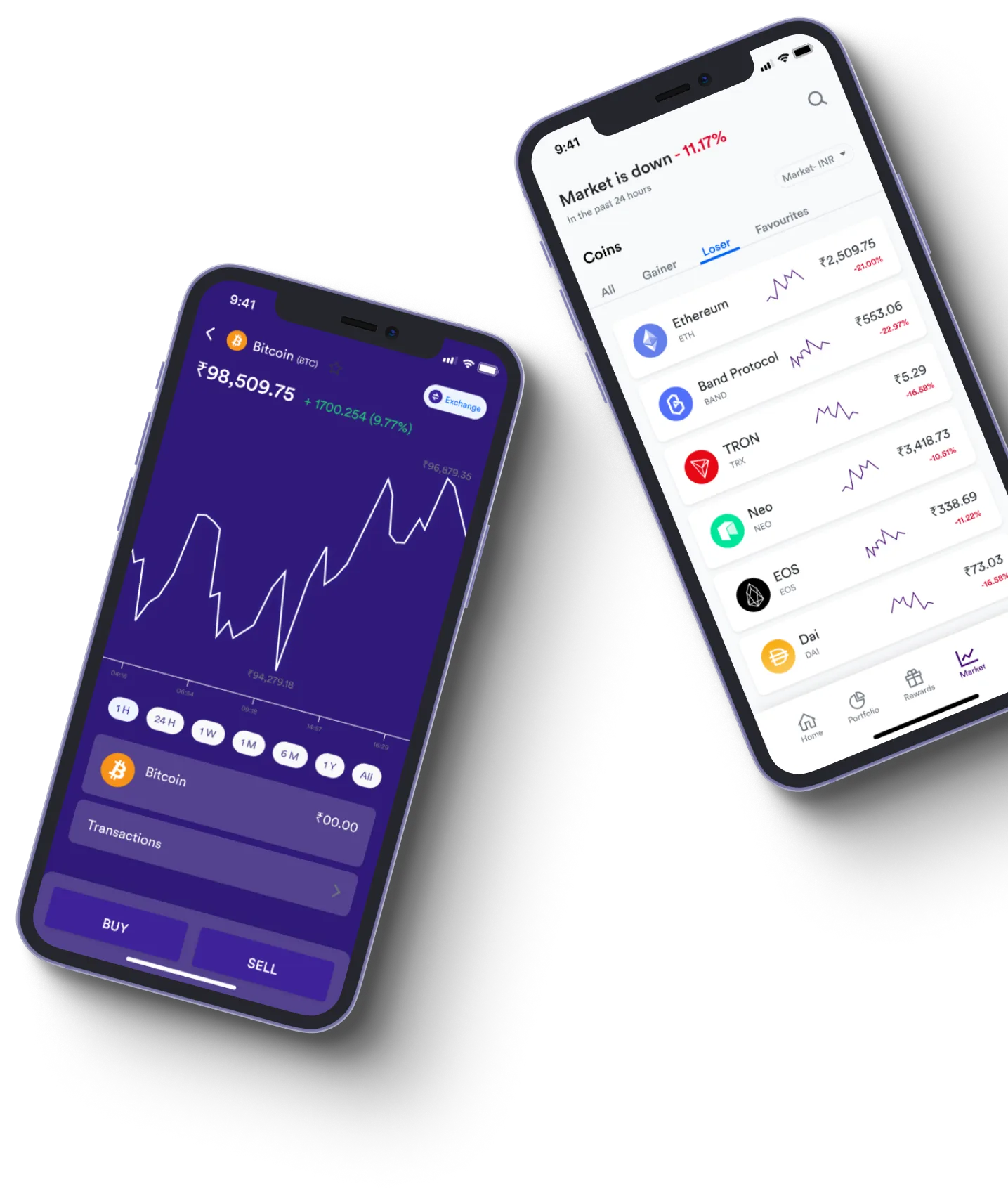 Immediate Chenix App Ai  - Qu'est-ce que le trading en ligne?